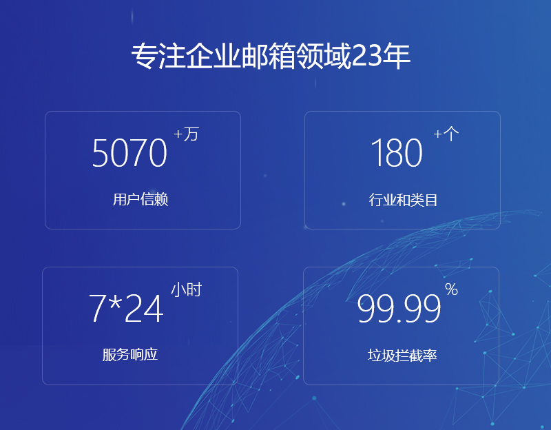科右中旗网易企业邮箱